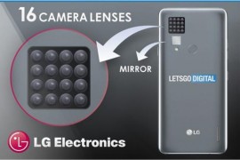 摄像头不要钱吗？LG要推搭载16颗摄像头的智能手机